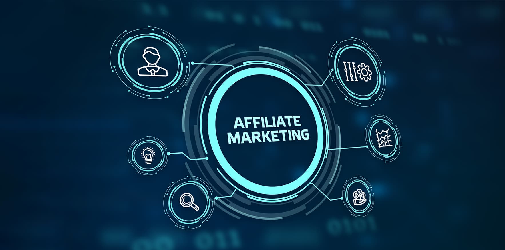 Banner for A Beginner’s Guide to Affiliate Marketing: What It Is and How to Start